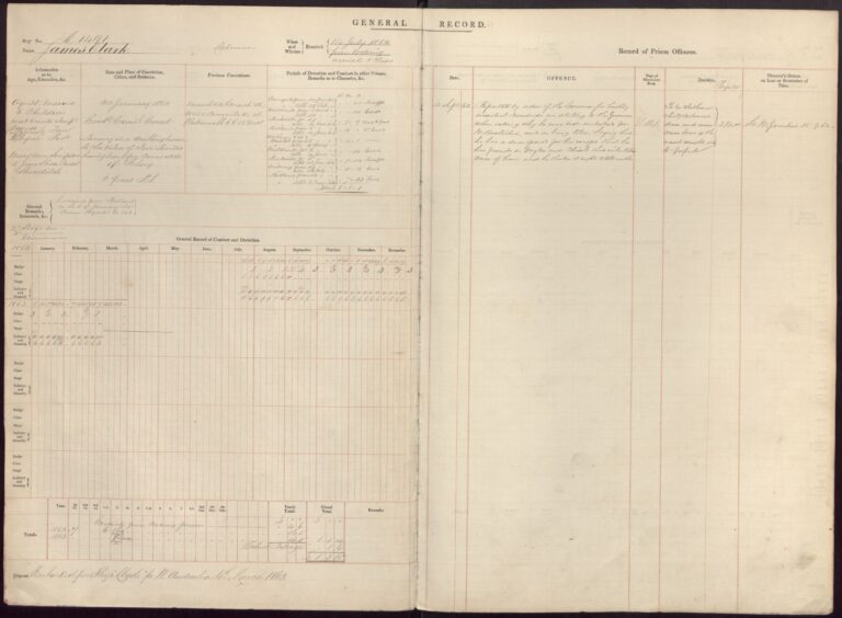 James Clark Prison Record